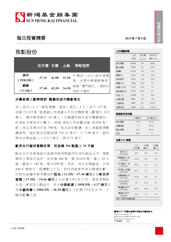 新鸿基每日投资摘要