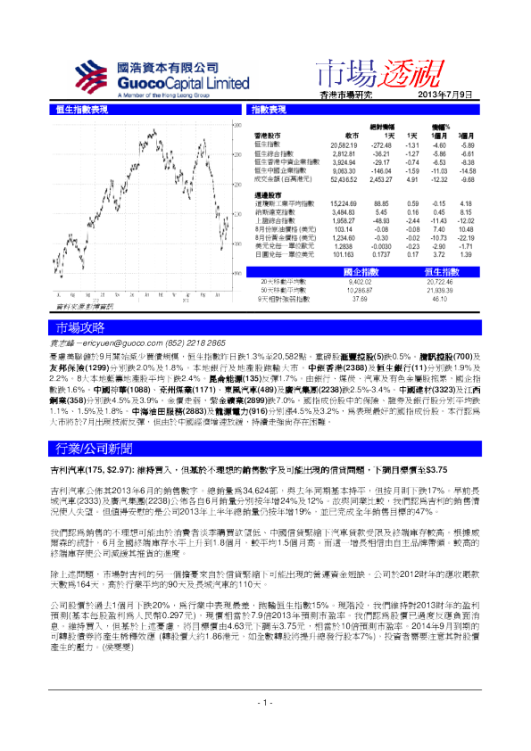 国浩资本市场透视