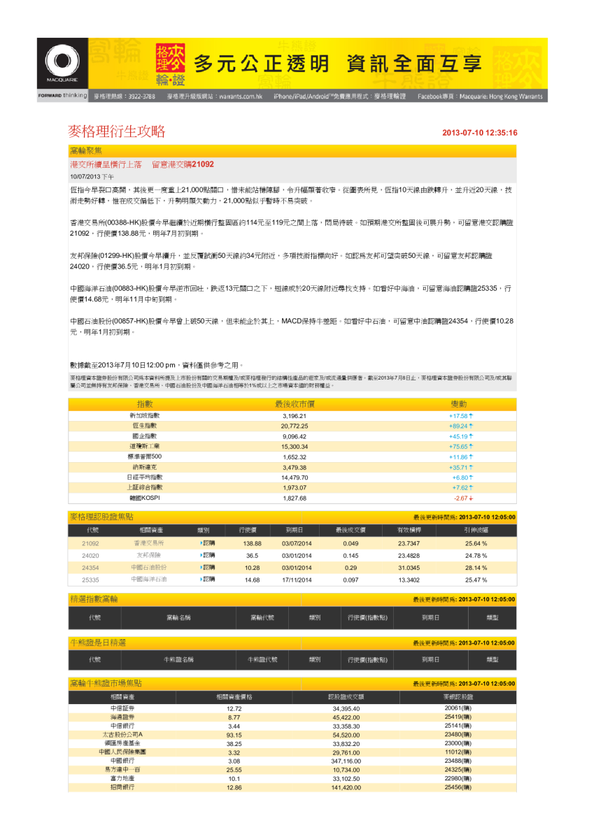麦格理证券衍生攻略