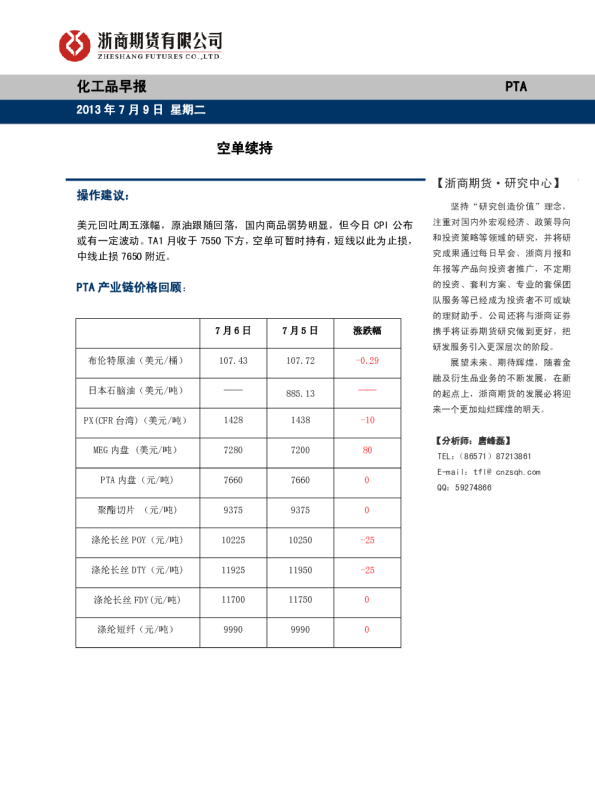 PTA日报：空单续持