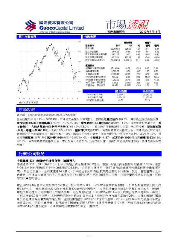 国浩资本市场透视