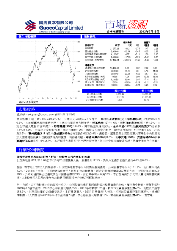 国浩资本市场透视
