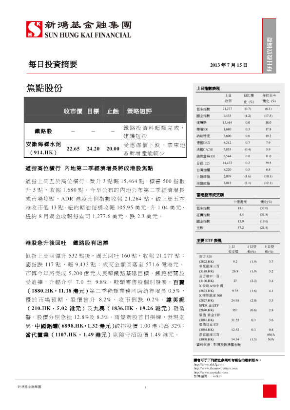 新鸿基每日投资摘要