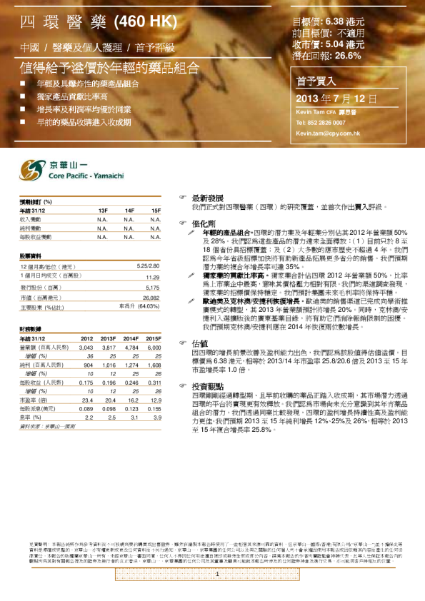 值得给予溢价於年轻的药品组合