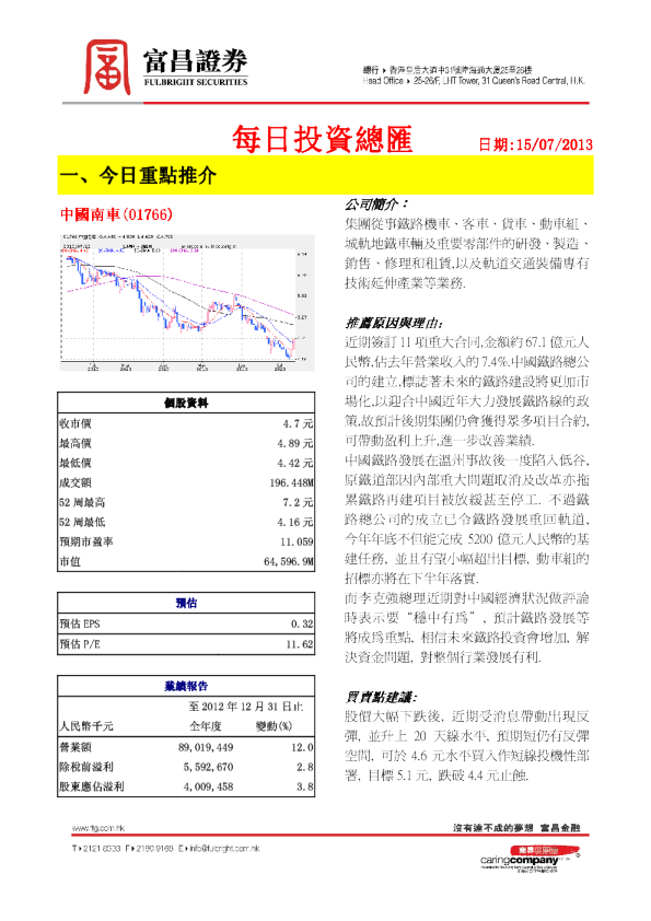 富昌证券每日投资总汇20130715