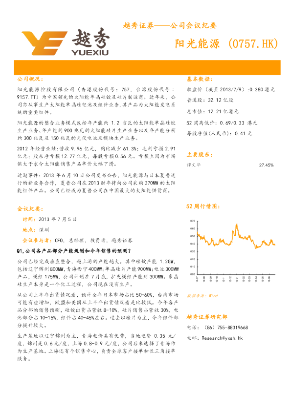 阳光能源：公司会议纪要