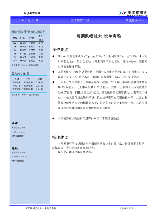 国债期货日报：短期跌幅过大,空单离场