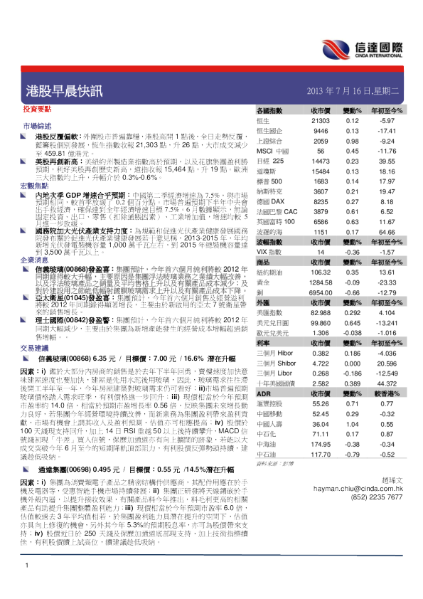 信达国际每日评论：港股早晨快讯