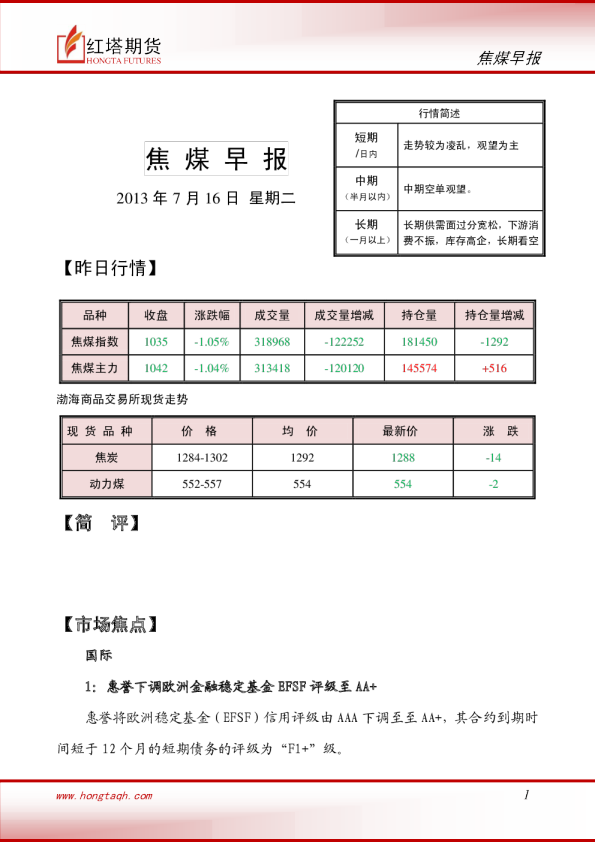 红塔期货白糖早报