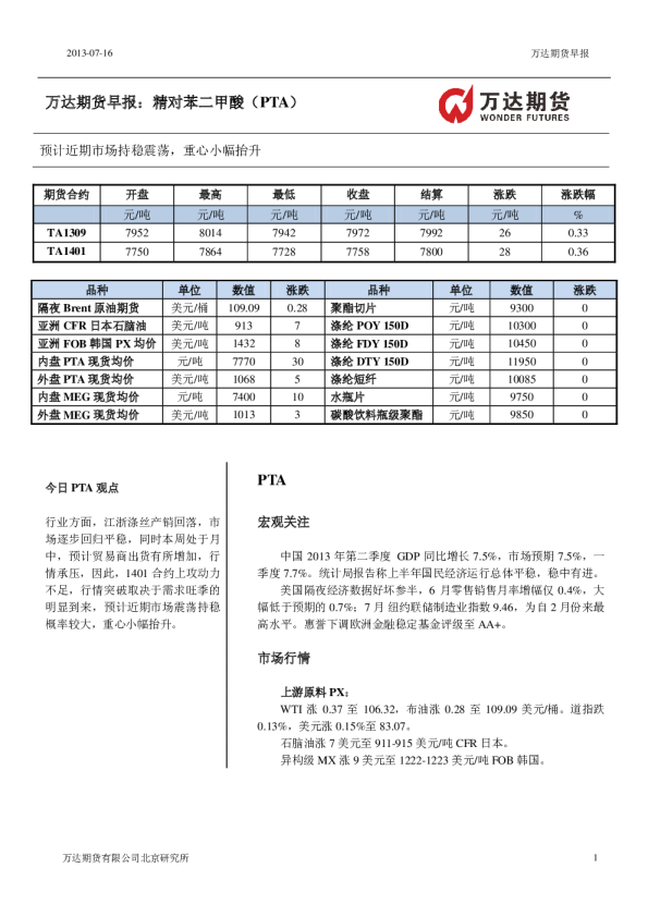 万达期货PTA早报