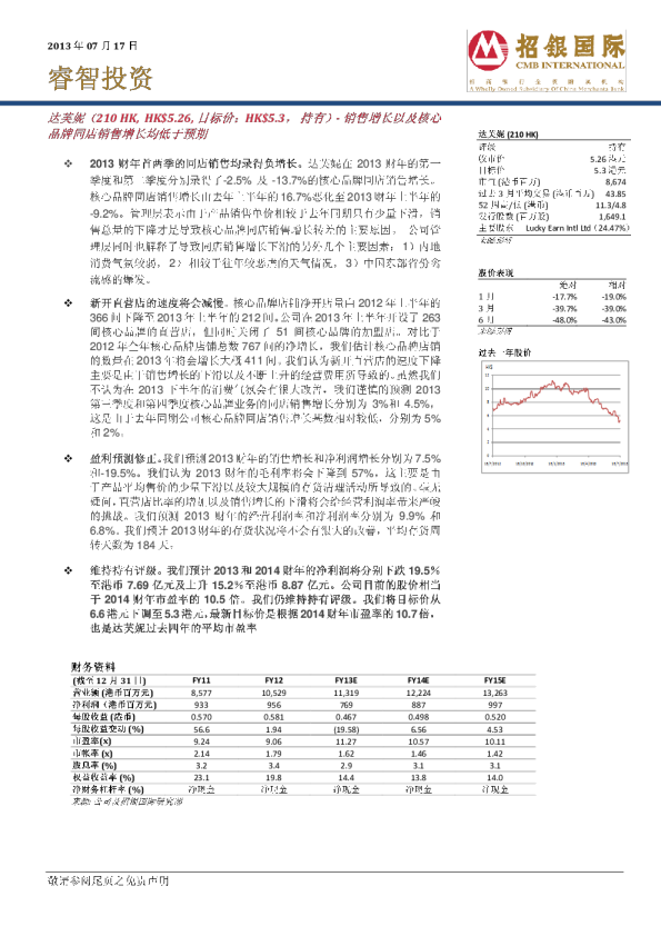 达芙妮国际：销售增长以及核心品牌同店销售增长均低于预期