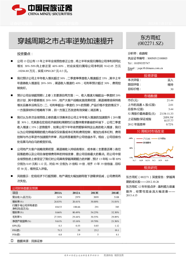 穿越周期之市占率逆势加速提升