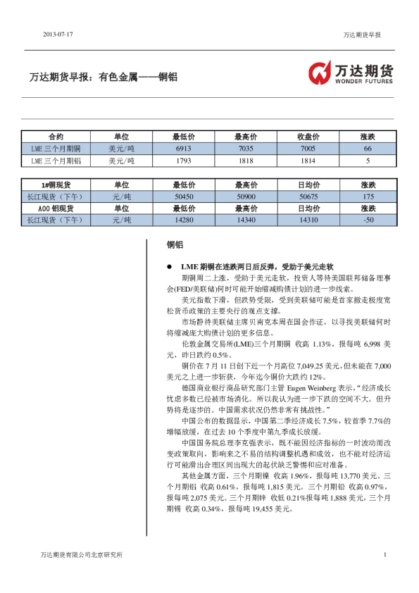 万达期货铜铝早报