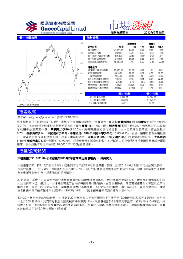 国浩资本市场透视