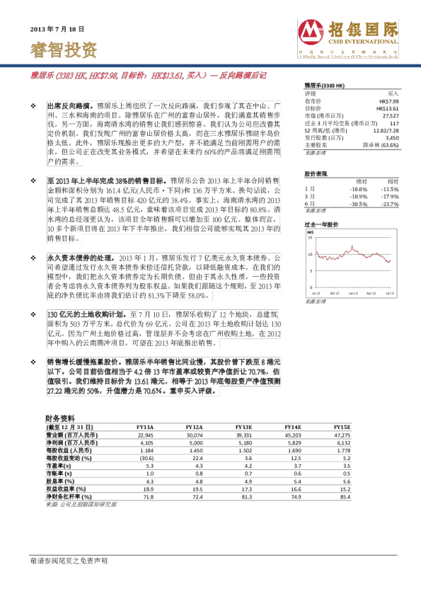 雅居乐：反向路演后记