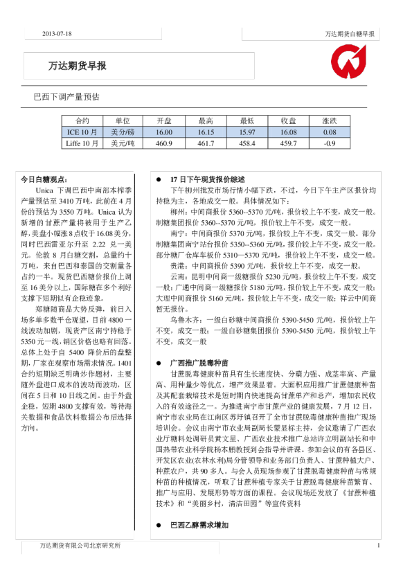 万达期货白糖早报