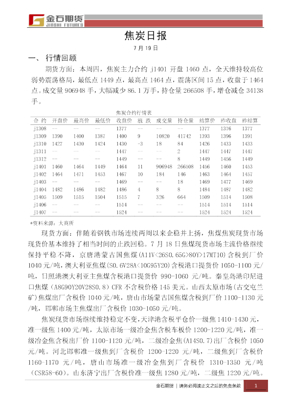 金石期货焦炭日报