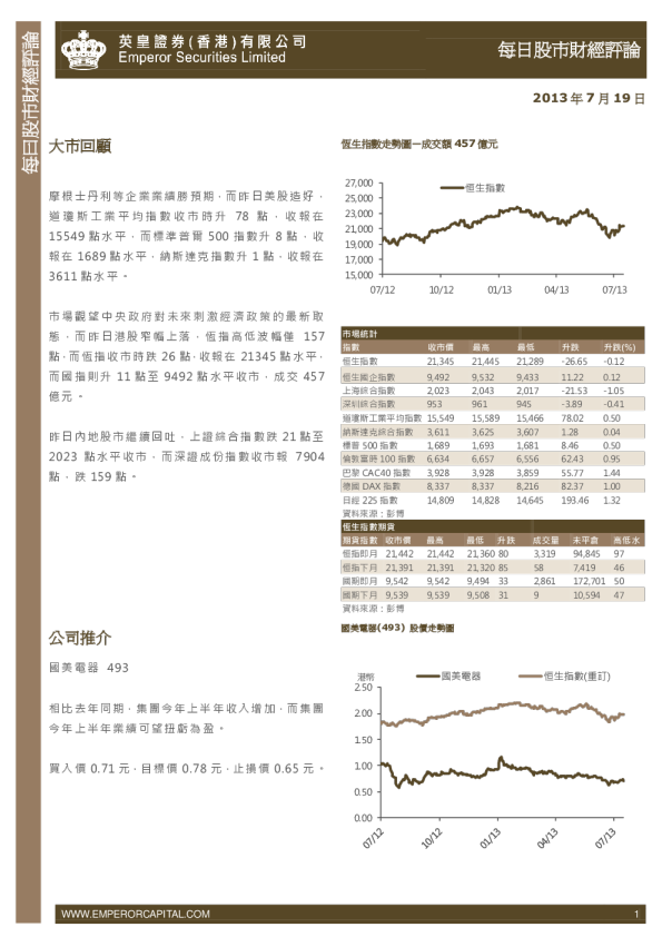 英皇证券每日股市财经评论