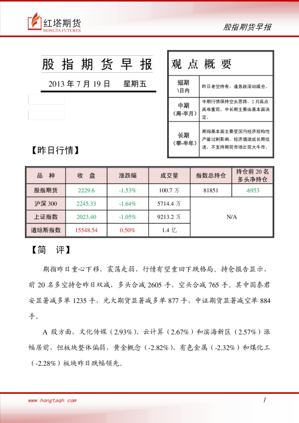 红塔期货股指期货早报