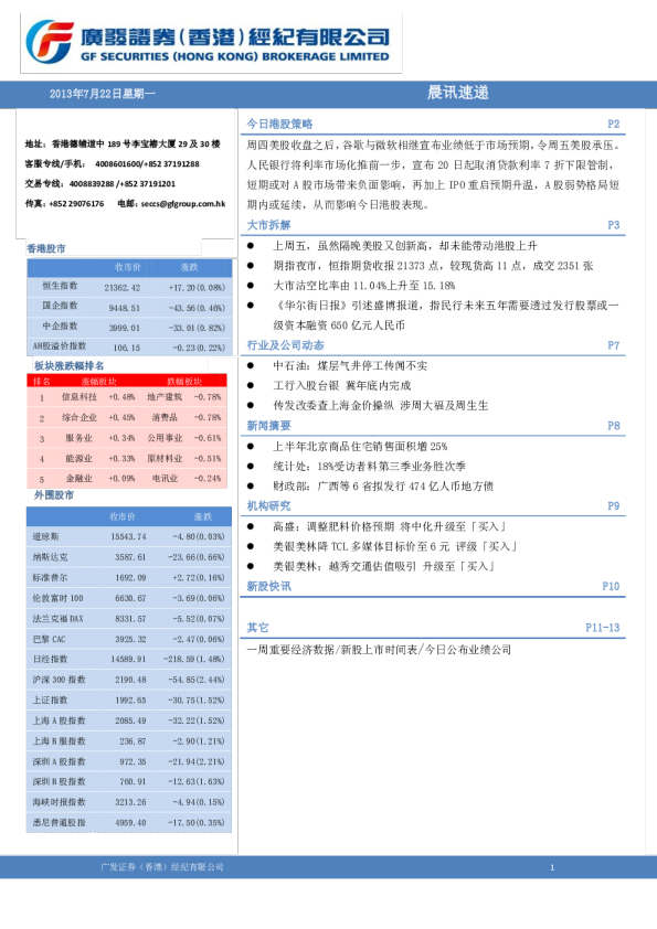 广发香港港股(7月22日)策略