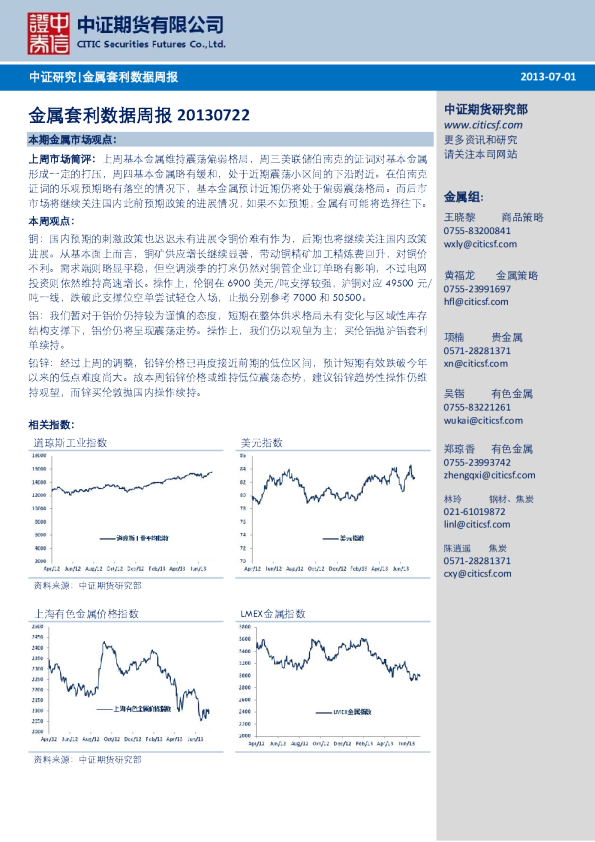 金属套利数据周报