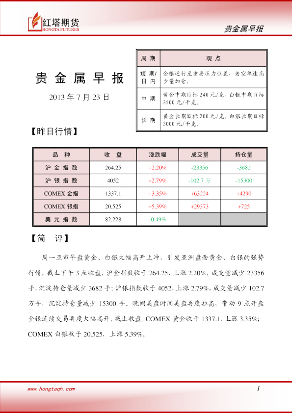 红塔期货贵金属早报