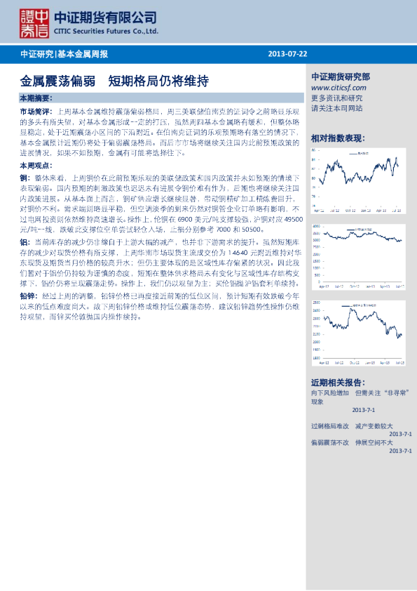 金属周报(基本金属)：金属震荡偏弱,短期格局仍将维持