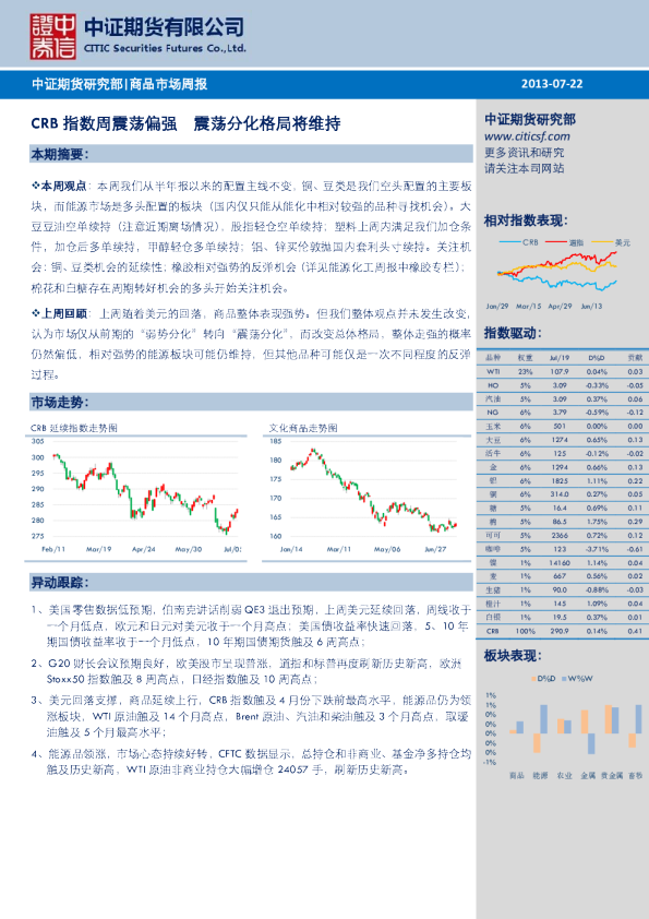 商品周报：CRB指数周震荡偏强,震荡分化格局将维持