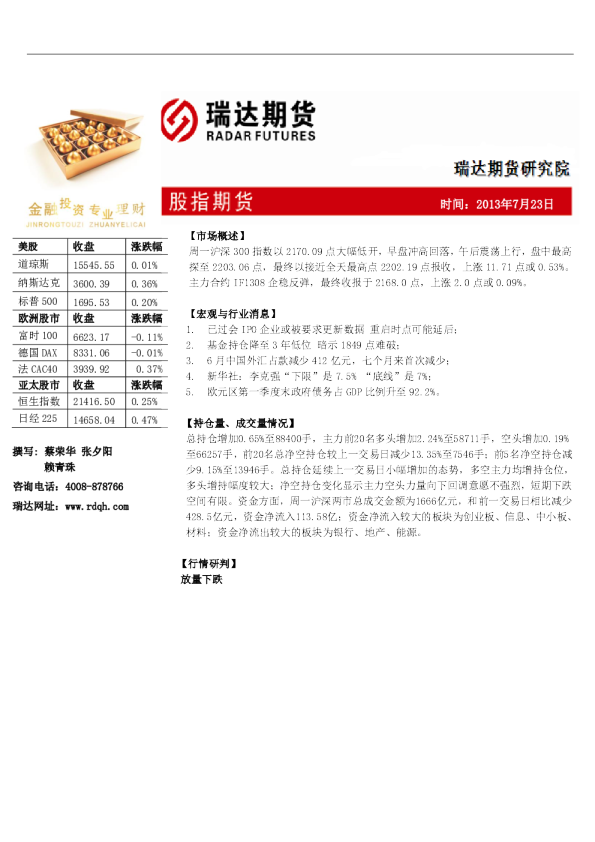 瑞达期货股指期货