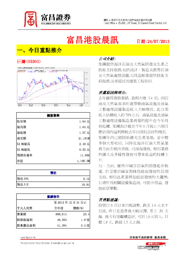 富昌证券港股晨讯