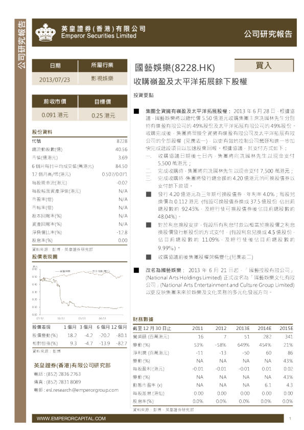 收购岭盈及太平洋拓展余下股权