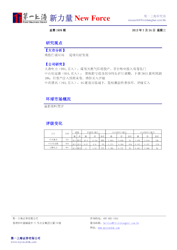 第一上海新力量