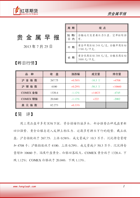 红塔期货贵金属早报