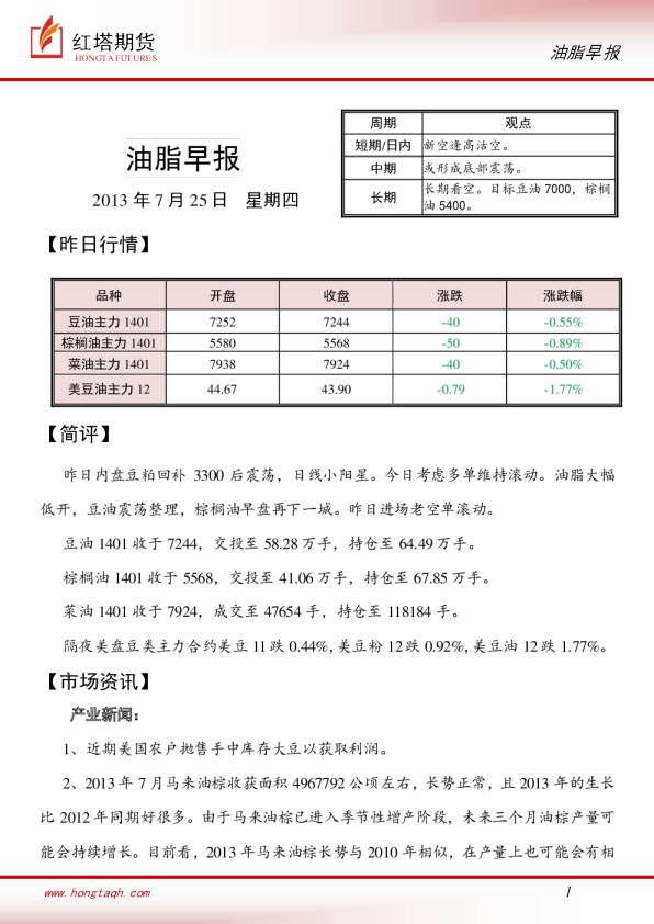 红塔期货油脂早报