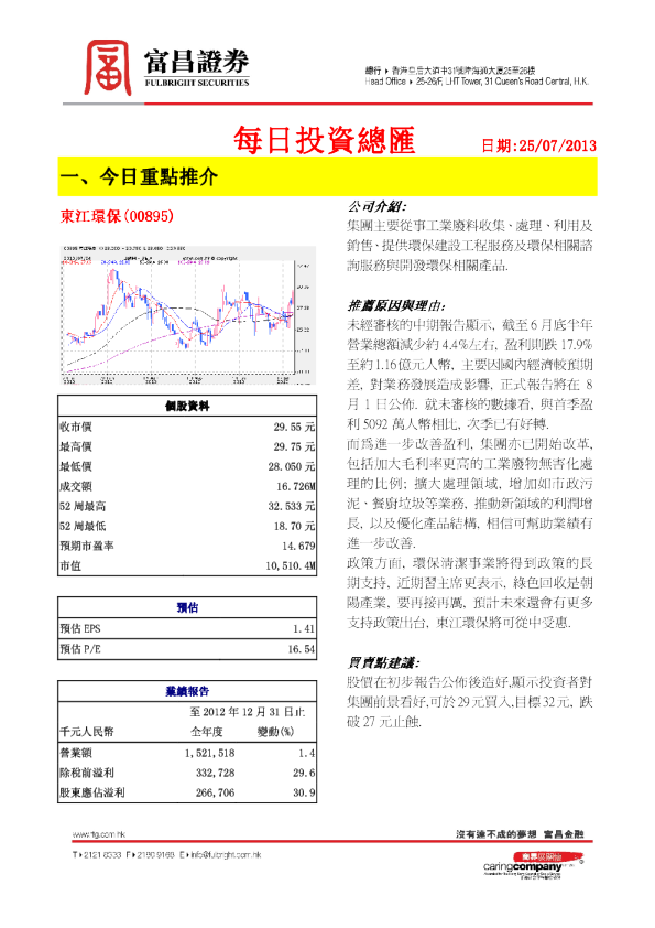 富昌证券每日投资总汇20130725