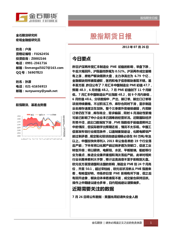 金石期货股指期货日报