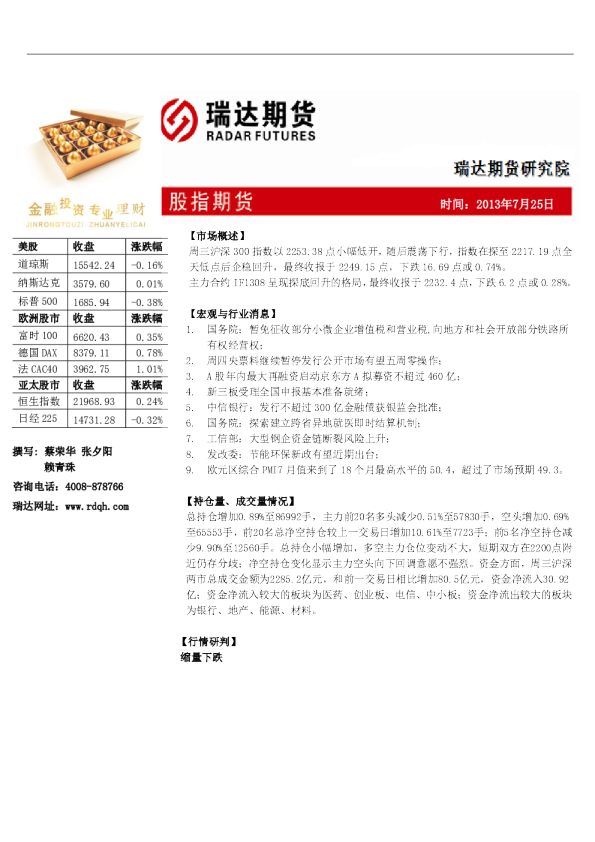 瑞达期货股指期货