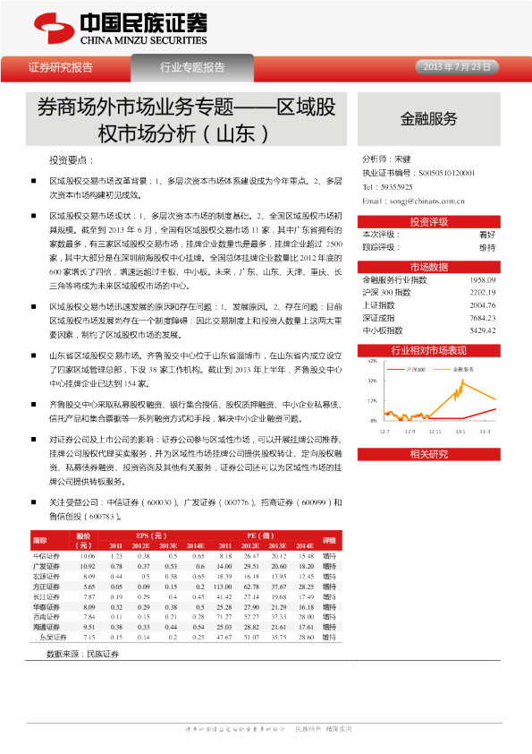 金融服务行业券商场外市场业务专题：区域股权市场分析(山东)