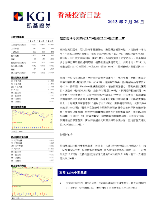 凯基证券香港投资日志