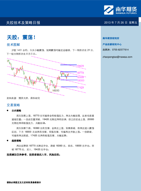 天胶技术及策略日报：震荡!