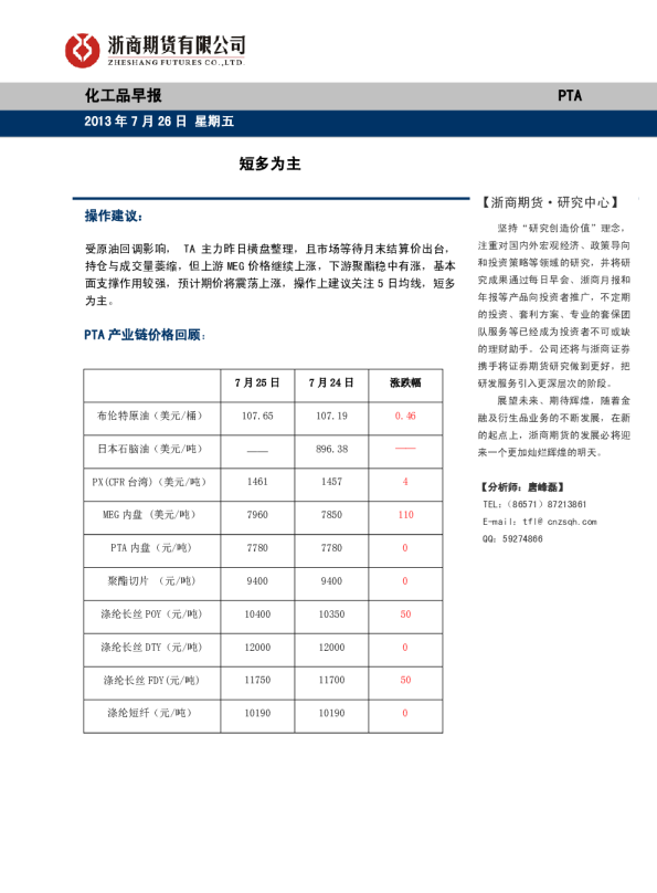 PTA早报：短多为主