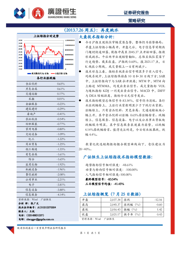策略研究：再度跳水
