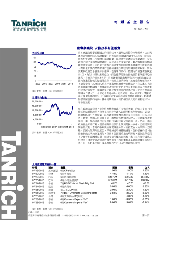 敦沛金融每周基金报告