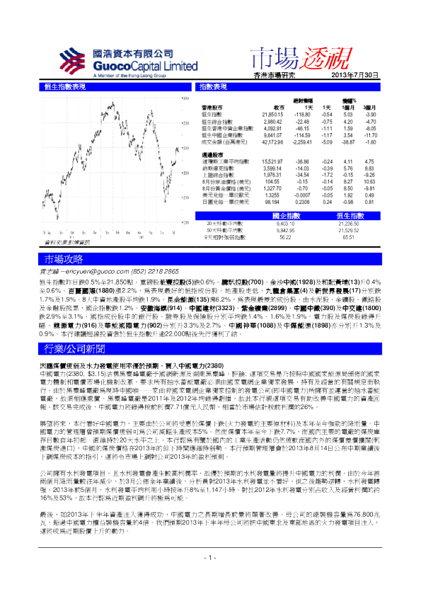 国浩资本市场透视