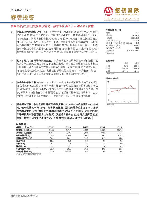 中国海外宏洋集团：增长逊于预期