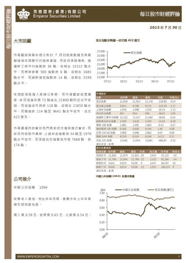 英皇证券每日股市财经评论