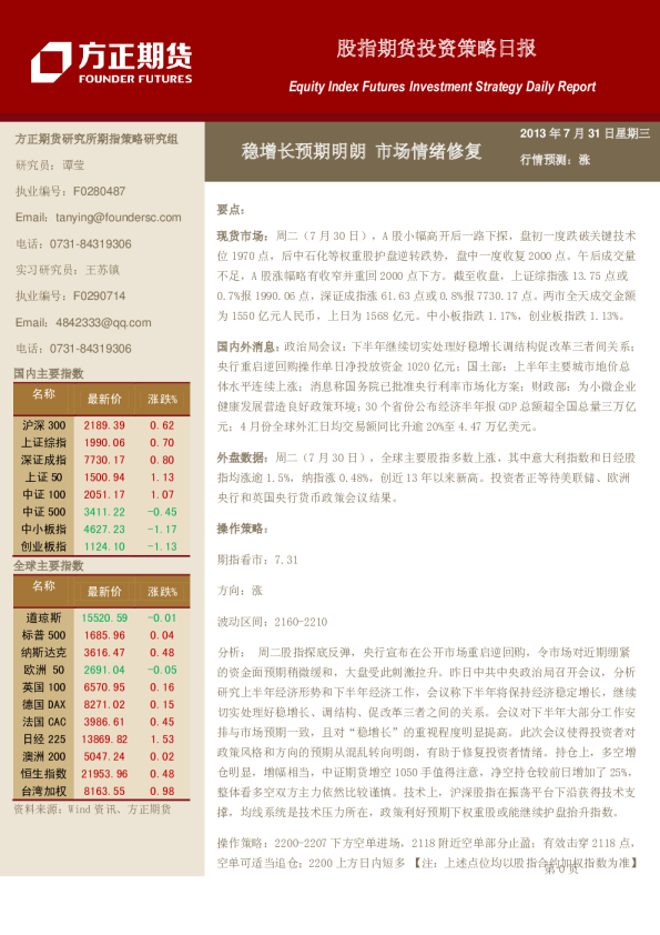 股指期货投资策略日报：稳增长预期明朗,市场情绪修复