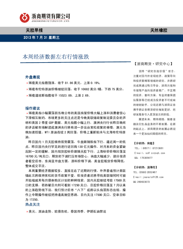 天胶早报：本周经济数据左右行情涨跌