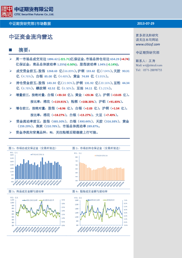 中证期货资金流向雷达