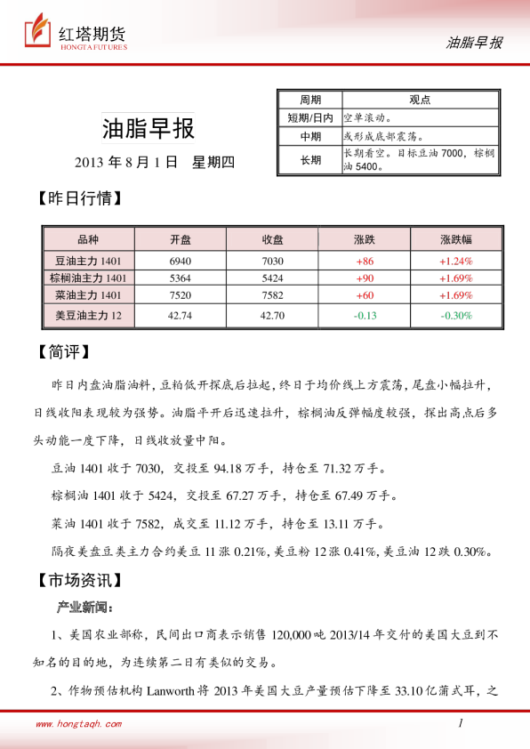 红塔期货油脂早报